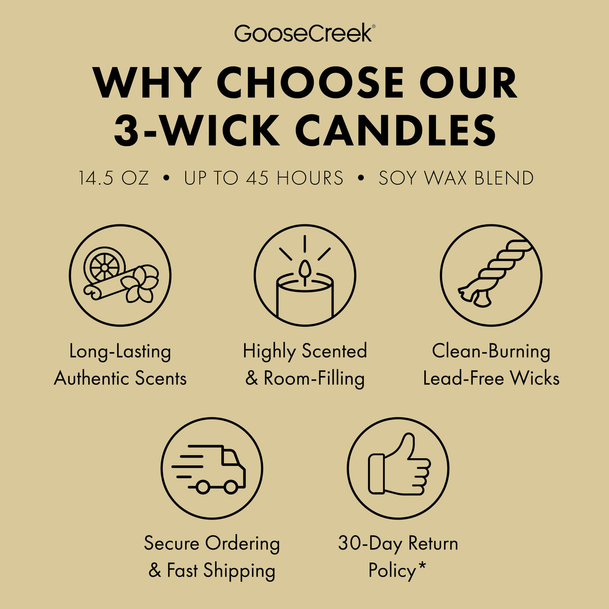 Girl Scout Adventurefuls™ 3-Wick Candle